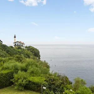 studio-with-balcony-and-beautiful-view-on-the-ocean-in.biarritzhotels.info/